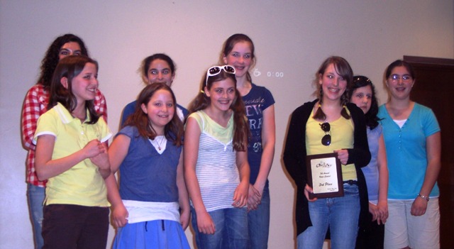 Challenge team